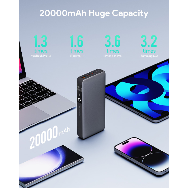 AUKEY Multi-Port Portable Power Bank (20,000mAh)