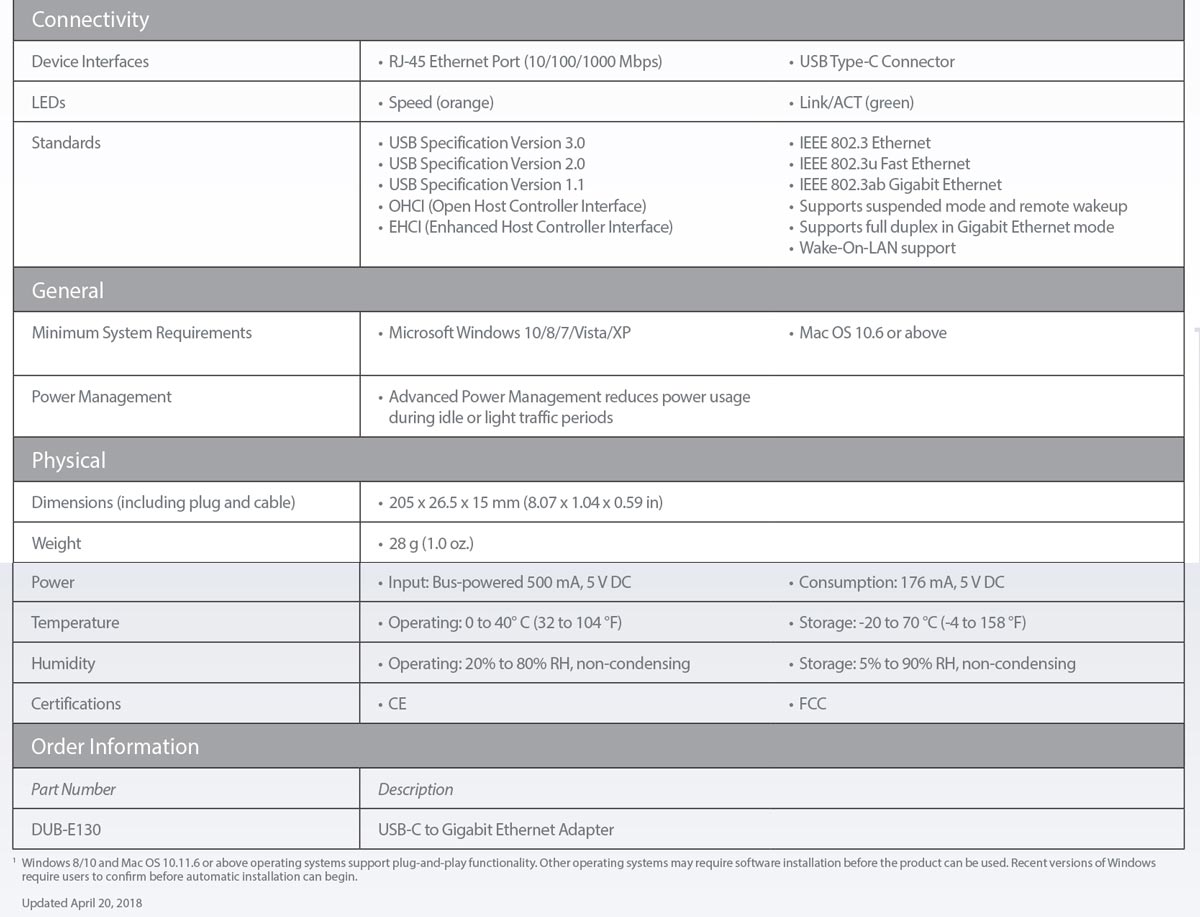 Shop Product Challenger Singapore