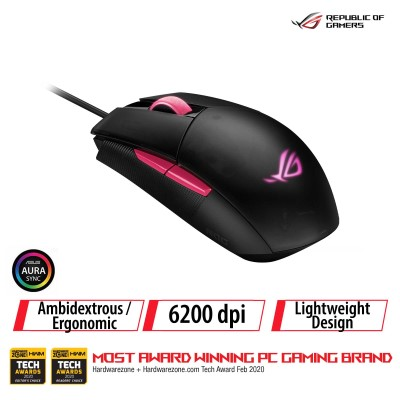 asus rog p512 mouse