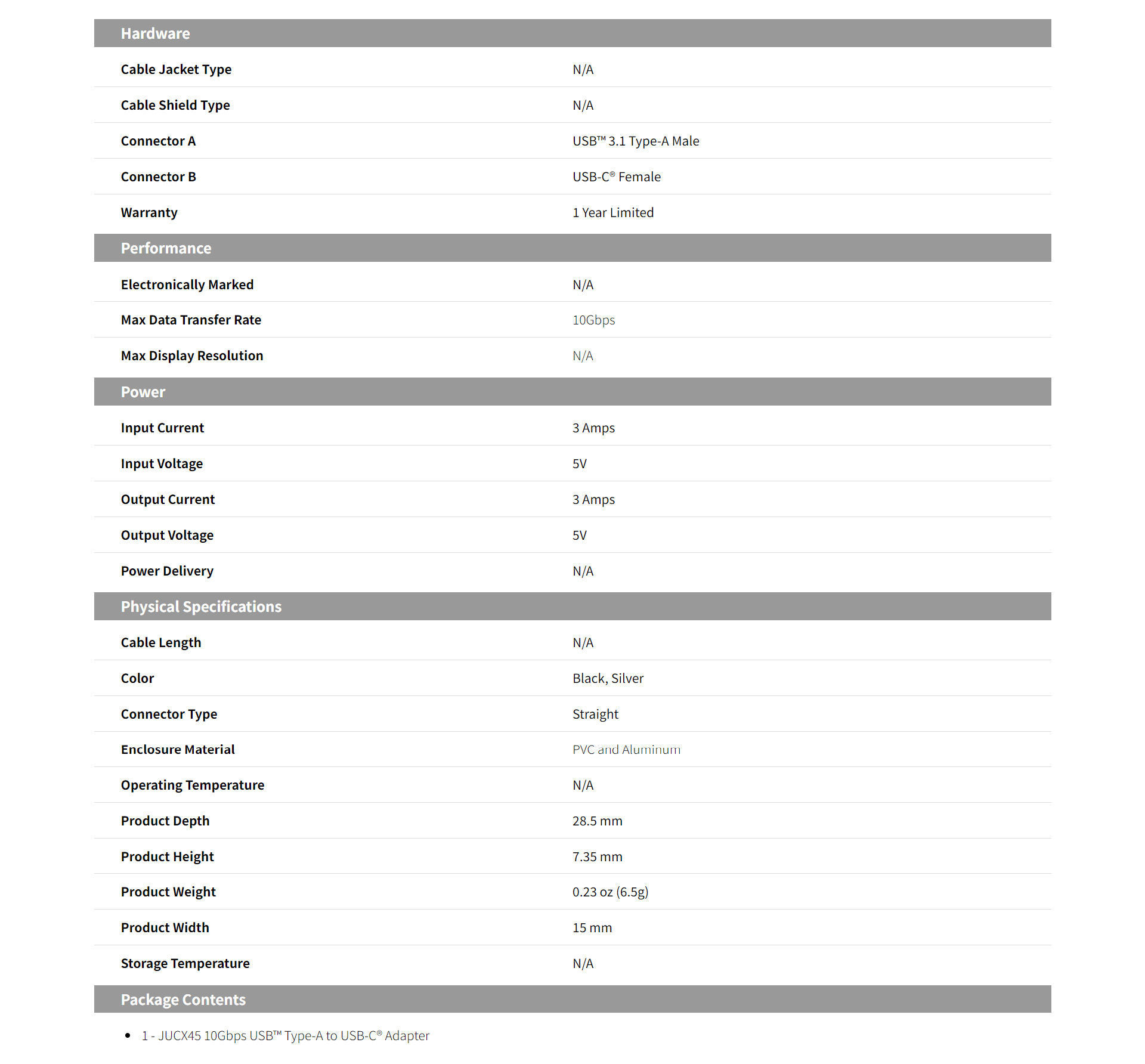 Shop Product Challenger Singapore