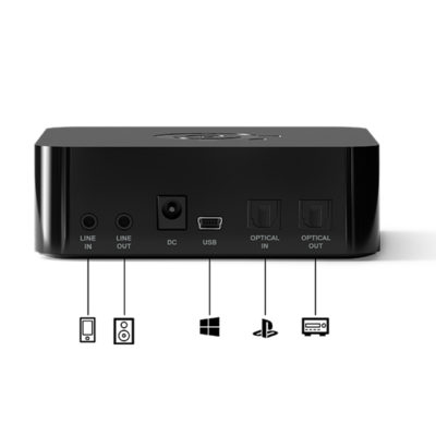 ss arctis pro wireless
