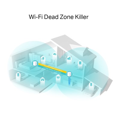 TP-Link Deco X20 AX1800 Whole Home Mesh Wi-Fi System (2-Pack
