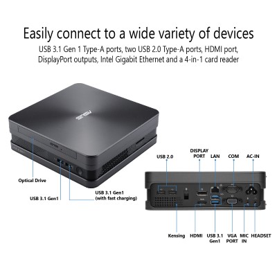 high performance mini pc