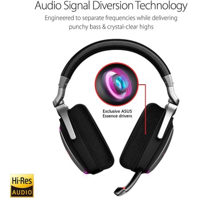 rog delta white headset