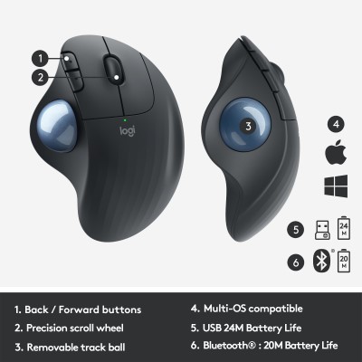 logitech mouse ergo m575