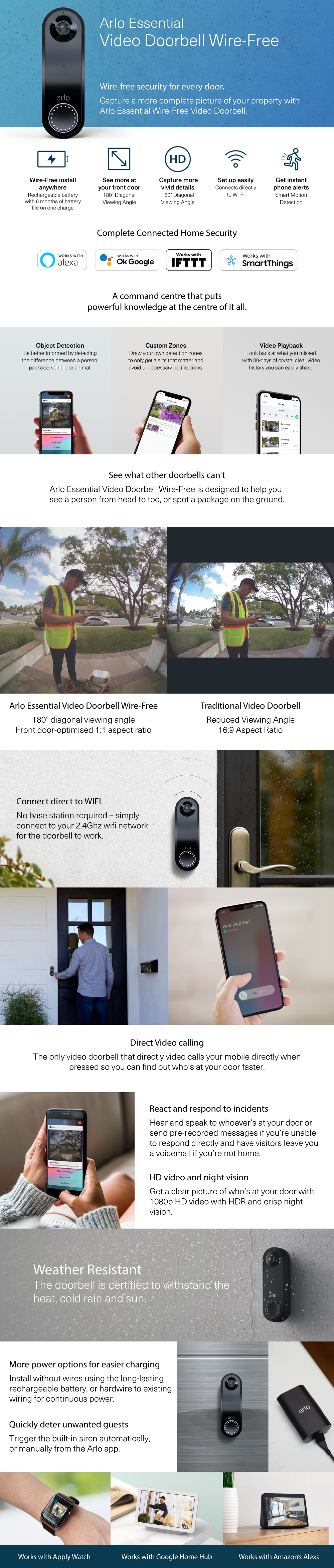 arlo video doorbell and base station