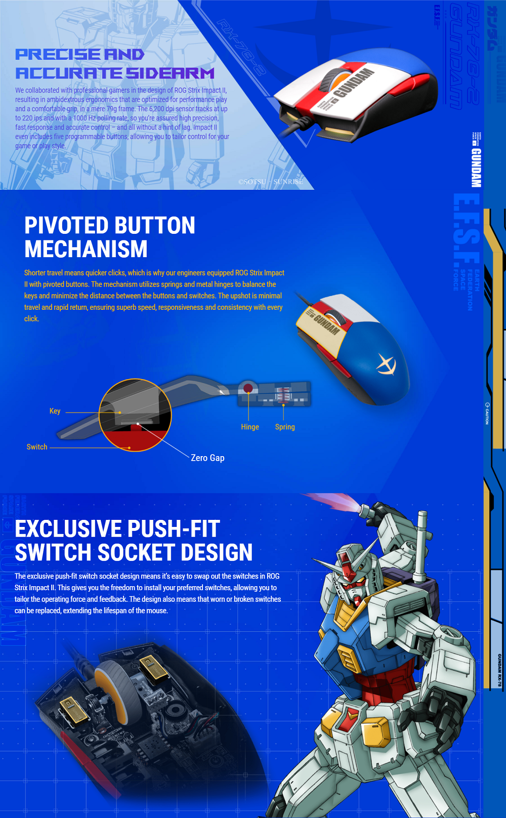 Rog Strix Impact Ii Gundam Edition Ergonomic Gaming Mouse Hachi Tech Marketplace