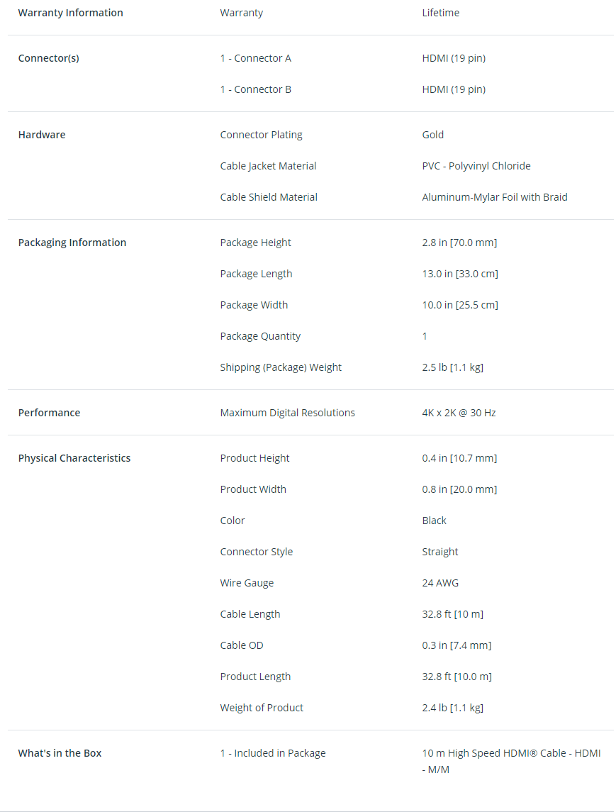 Shop Product Challenger Singapore